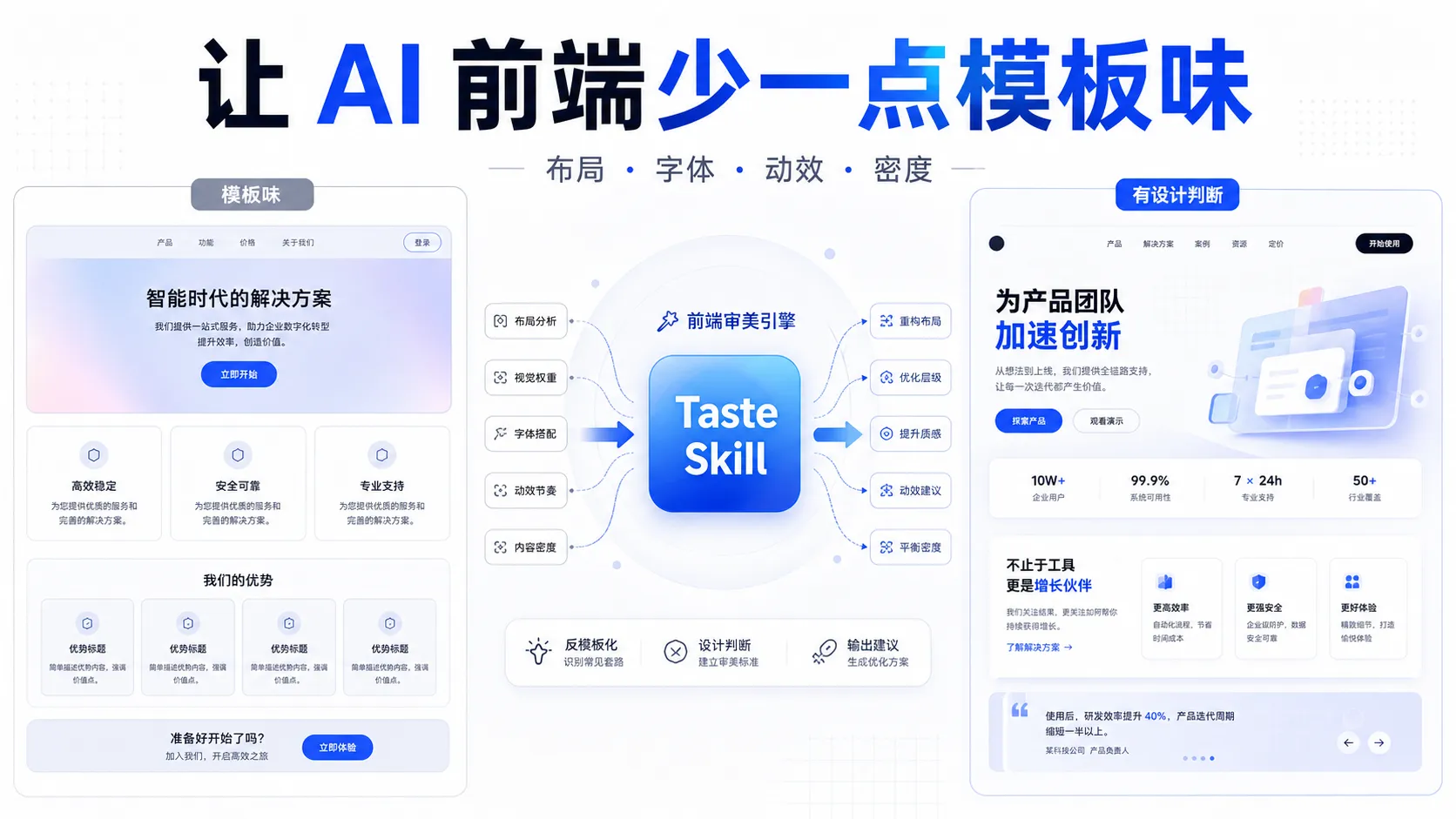 让 AI 前端少一点模板味